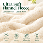 Hovelariq™ Cozy Moments Plush Blanket